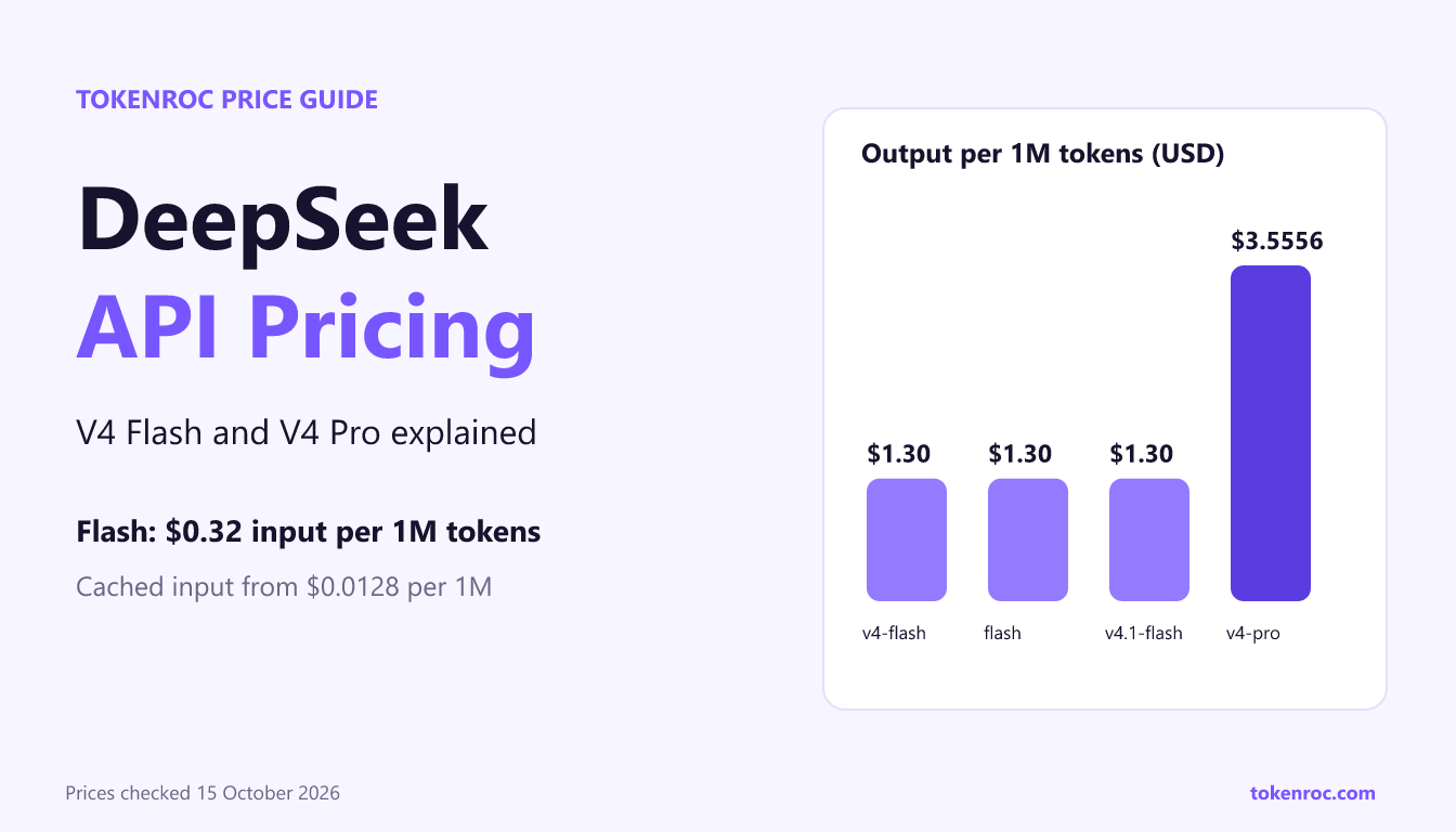 DeepSeek API pricing guide for V4 Flash and V4 Pro